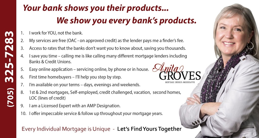 Anita Groves Mortgage Team | 773 Atherley Rd, Orillia, ON L3V 1P7, Canada | Phone: (705) 325-7283