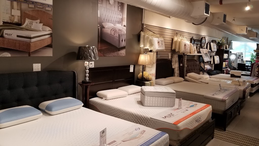 Cozy Mattress And Bed Ltd. | 307 Toronto St S #14, Uxbridge, ON L9P 1S9, Canada | Phone: (905) 904-1884
