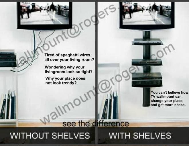 Wallmount Direct | 1171 Barclay Cir, Milton, ON L9T 5V8, Canada | Phone: (647) 933-6898