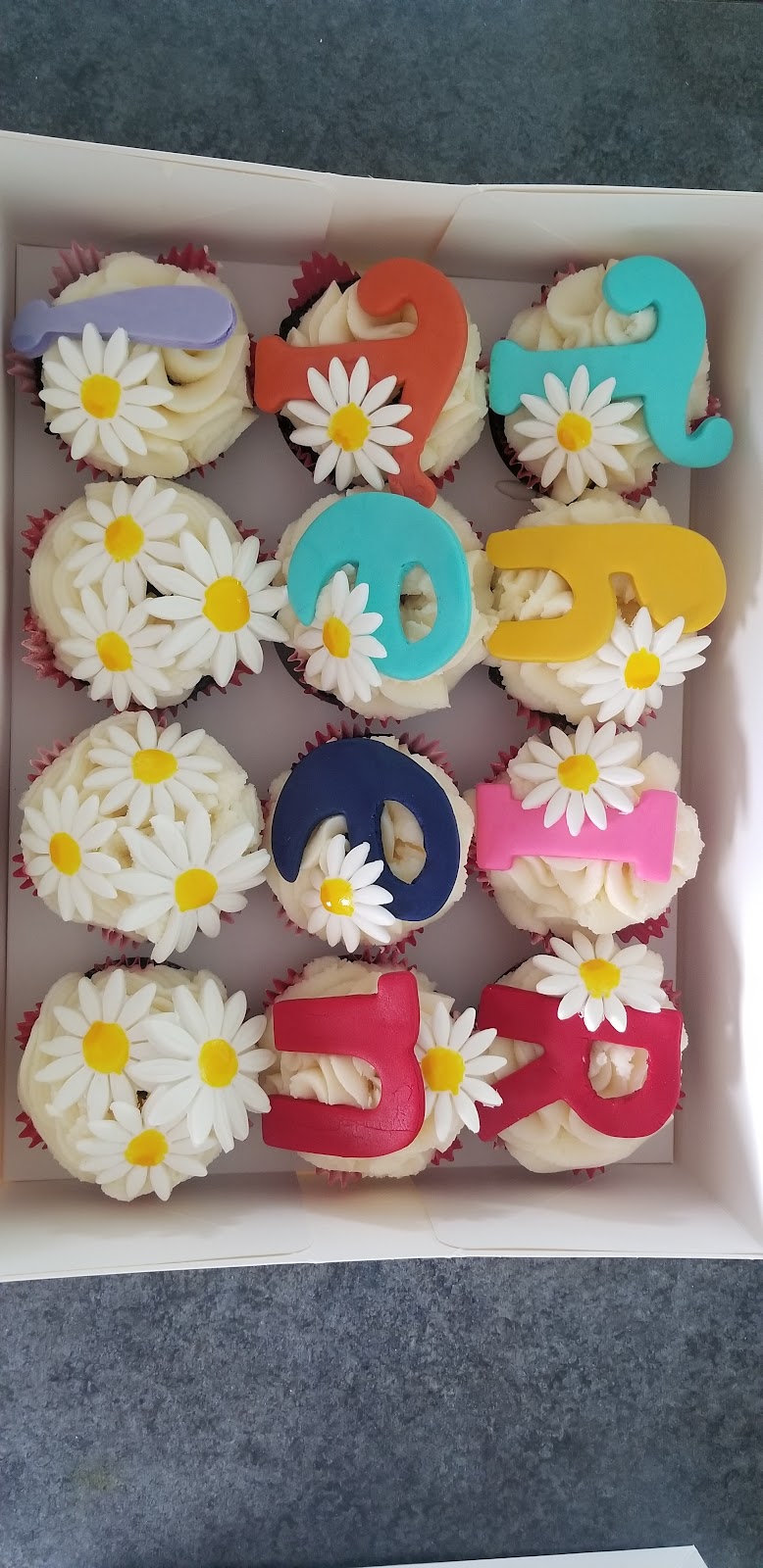 Cakecilicious | 6 Jasper Ct E, Devon, AB T9G 1H2, Canada | Phone: (780) 655-6983