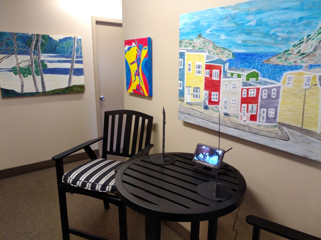 Coaching For High Performance | 69 Main St E suite 3, Milton, ON L9T 2Y6, Canada | Phone: (905) 636-6953