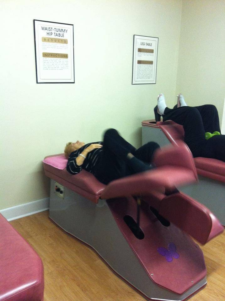 Tone It Health and Fitness | 3 King St E, Stoney Creek, ON L8G 1J9, Canada | Phone: (905) 407-3195