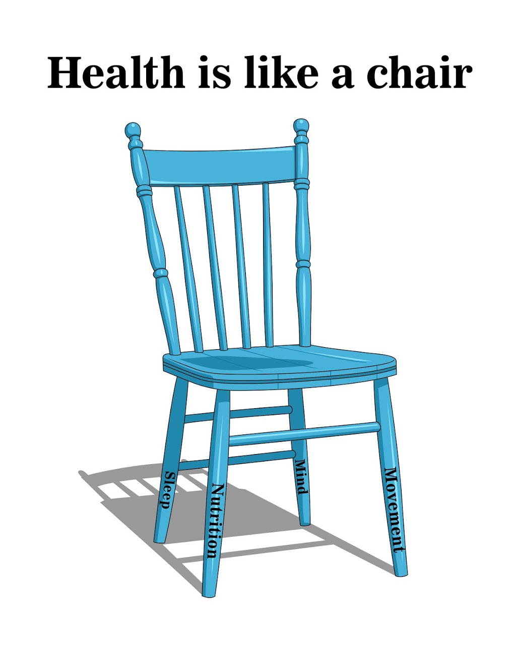Reach Health | 9710 2 St #102, Sidney, BC V8L 3C4, Canada | Phone: (778) 351-1191