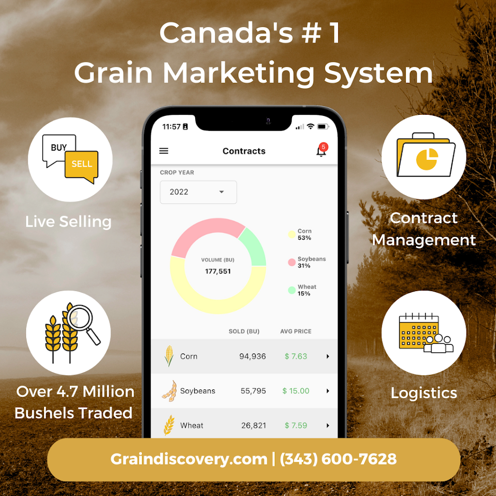 Grain Discovery | 11565 Loyalist Pkwy, Prince Edward, ON K0K 2T0, Canada | Phone: (343) 600-7628