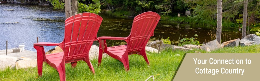 Cyndy Foote - Real Estate Broker | 51 Bowes St, Parry Sound, ON P2A 2L4, Canada | Phone: (705) 774-0871