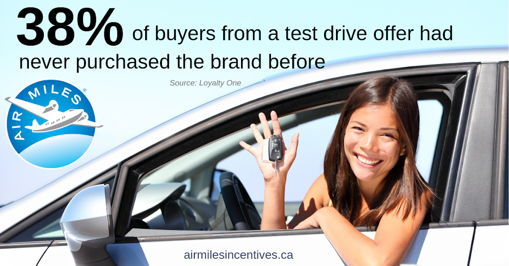 AIR MILES INCENTIVES | 5708 1 St SE #8, Calgary, AB T2H 2W9, Canada | Phone: (403) 217-4373
