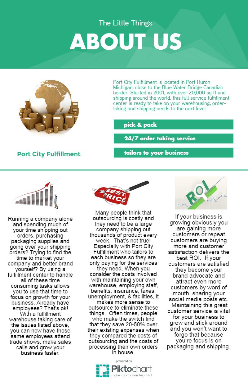 Port City Fulfillment | 2555 Busha Hwy, Marysville, MI 48040, USA | Phone: (810) 388-9500 ext. 3