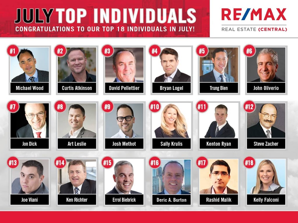 Internet Brokers Group | 7707 Marthas Haven Park NE, Calgary, AB T3J 3Z7, Canada | Phone: (403) 232-1032