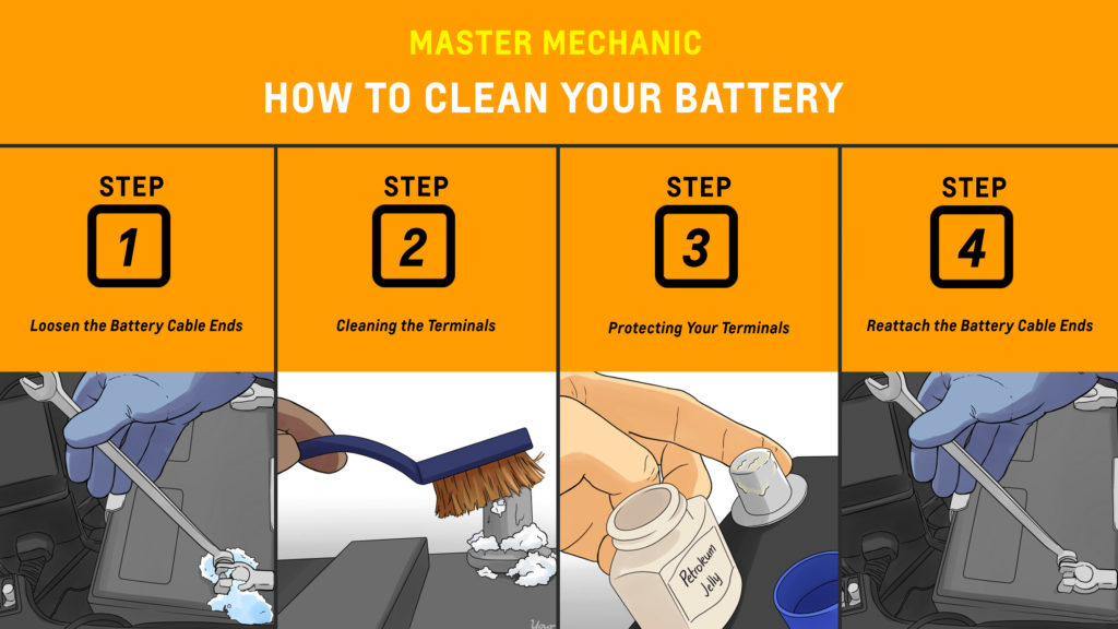 Master Mechanic Newmarket | 225 Pony Dr, Newmarket, ON L3Y 7B5, Canada | Phone: (905) 830-0789