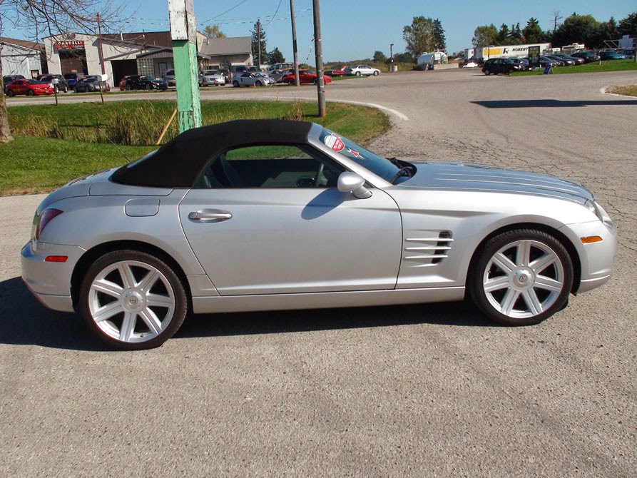 Gardelli Motors | 6110 Colonel Talbot Rd, London, ON N6P 1J1, Canada | Phone: (519) 521-4782