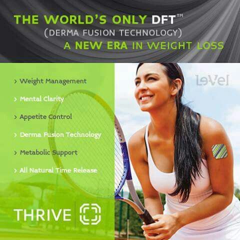 Thrive Nutrition | 23 Sheppard Ave E, North York, ON M2N 0C8, Canada | Phone: (613) 717-4259
