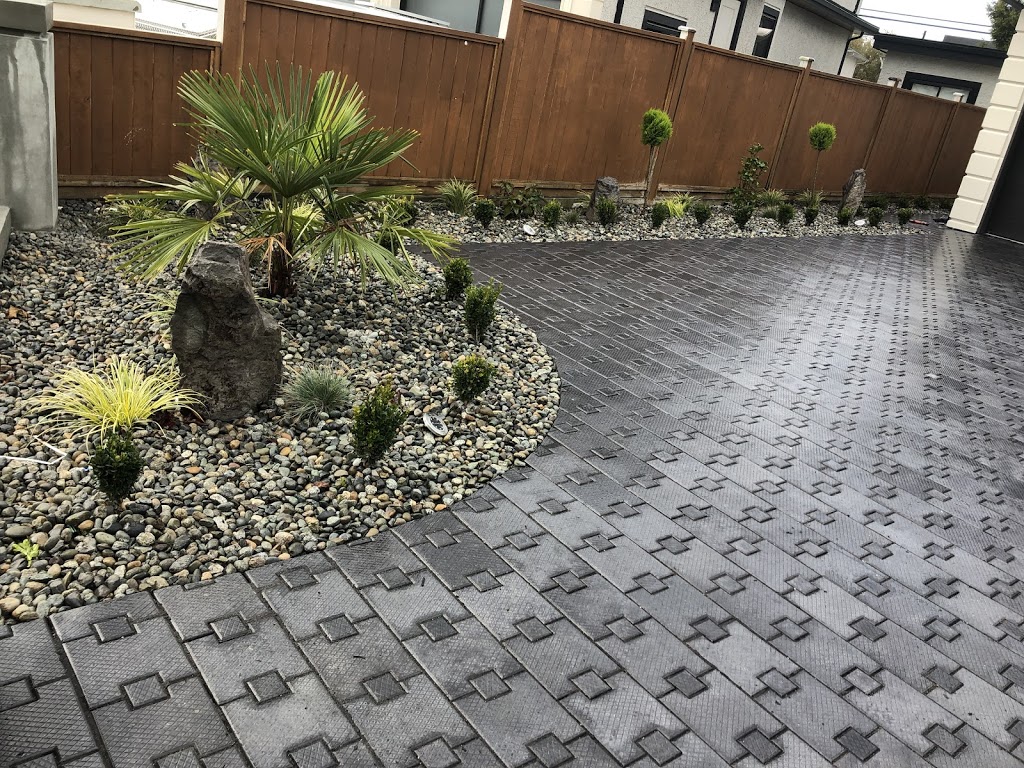 RVS LANDSCAPING & MAINTENANCE LTD | 22631 McClinton Ave, Richmond, BC V6V 2P8, Canada | Phone: (604) 781-6397