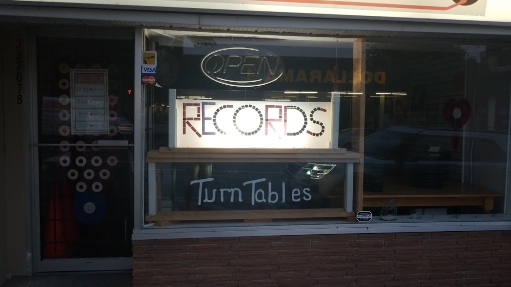 FreeWheelin Records | 33707 Essendene Ave, Abbotsford, BC V2S 2G7, Canada | Phone: (604) 744-2665