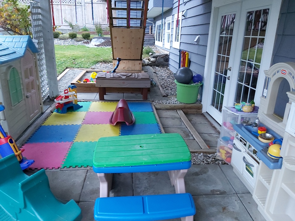 Blue Sky Daycare | 431 Vienna Crescent, North Vancouver, BC V7N 3B3, Canada | Phone: (778) 866-2028