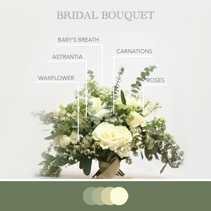 Lace and Bloom | 199 St Clair Ave E, Toronto, ON M4T 1N9, Canada | Phone: (647) 880-0760