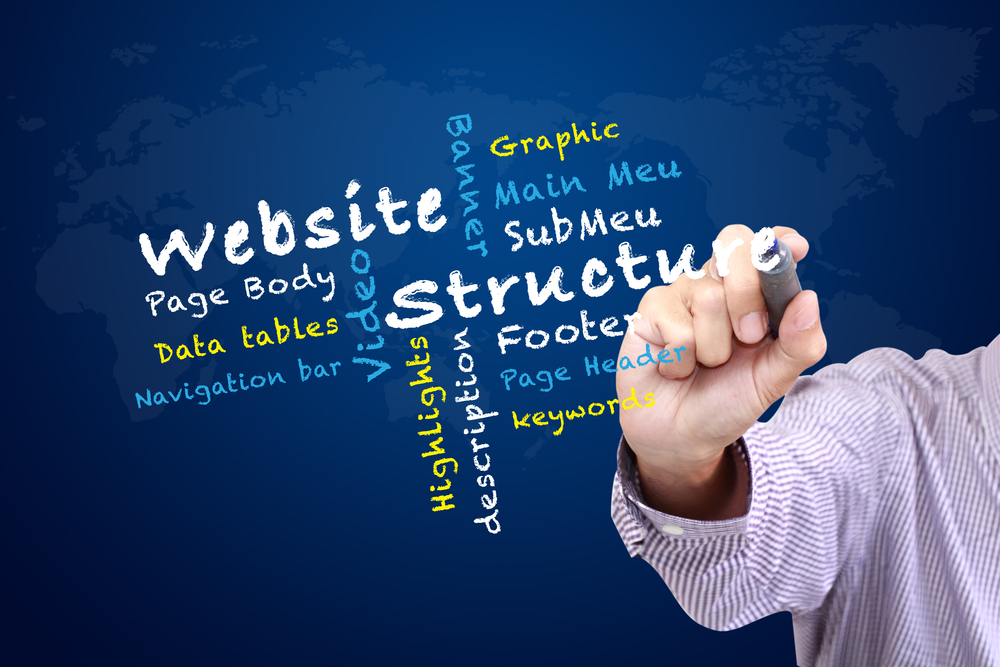 SmallBiz Web Design | 3434 Handley Crescent, Port Coquitlam, BC V3B 2Y5, Canada | Phone: (604) 657-0298