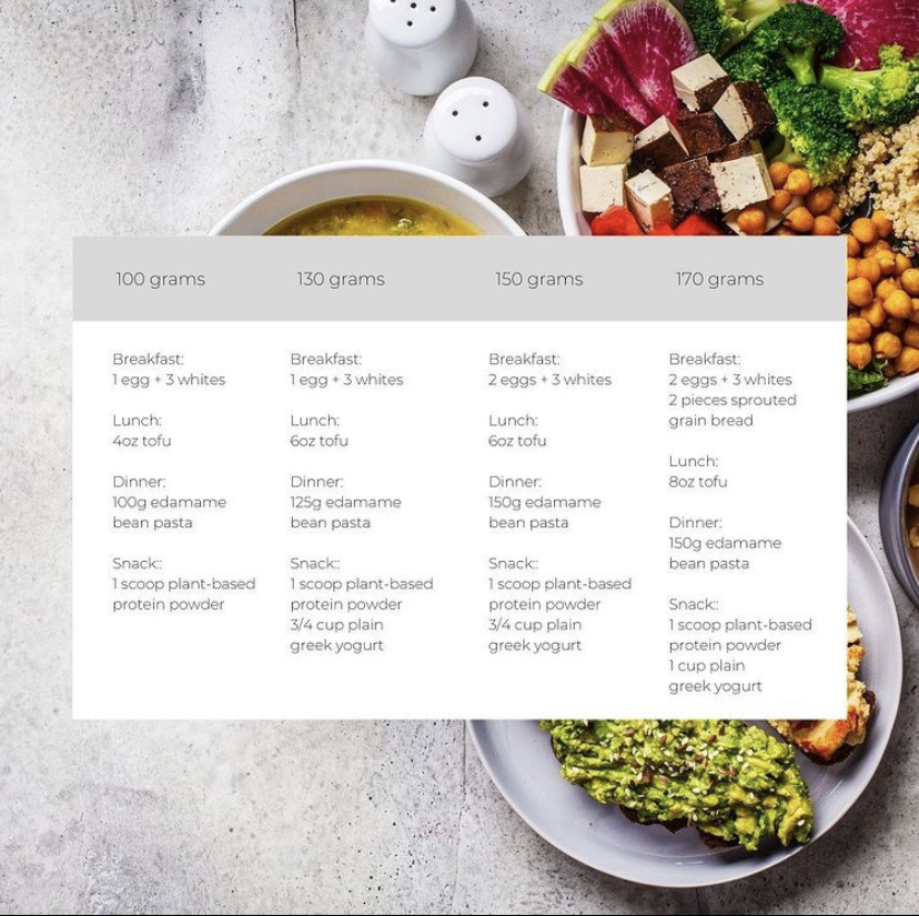 Fettle + Food | 1601 Blanshard St, Victoria, BC V8W 2J5, Canada | Phone: (250) 686-7631