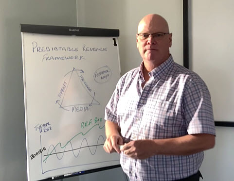 Richard Bueckert Consulting | 225 Railway St E Suite 100B, Cochrane, AB T4C 2B9, Canada | Phone: (587) 807-0099