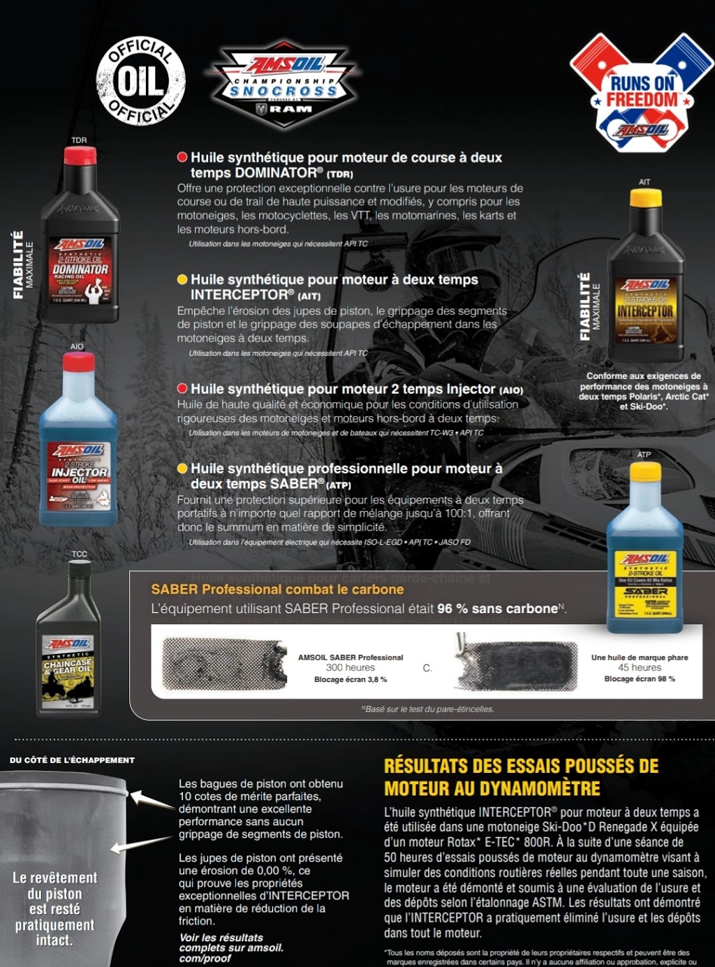 Alexandre Paquet Représentant Amsoil autorisé | 7 Rue des Érables, Fossambault-sur-le-Lac, QC G3N 1Y7, Canada | Phone: (418) 812-3140