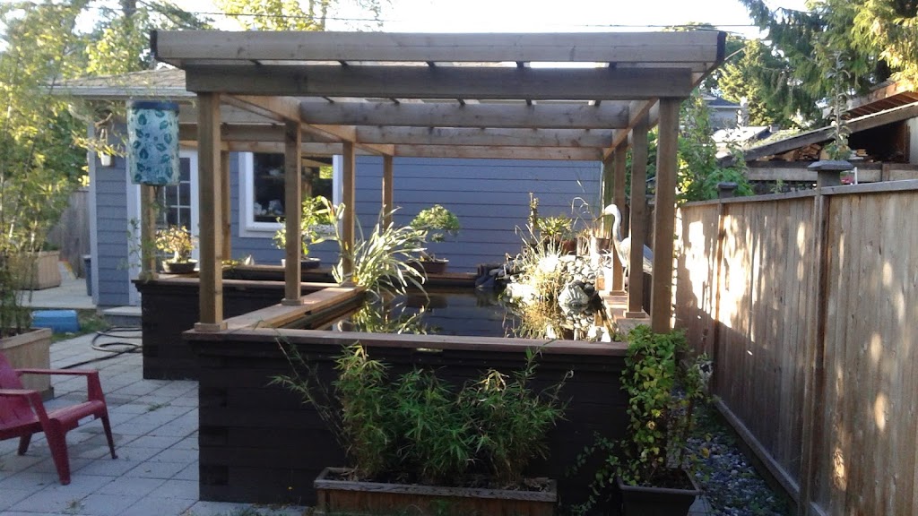 Hubby For Hire | 3360 Steveston Hwy, Richmond, BC V7E 2J6, Canada | Phone: (778) 228-3360