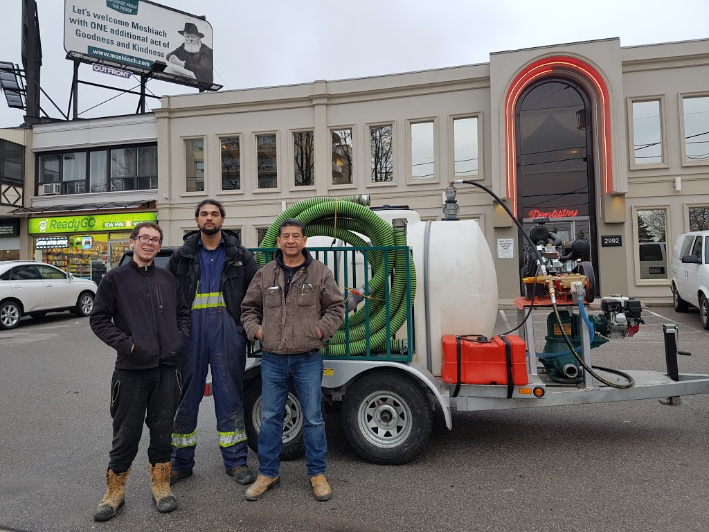 AMIGO PLUMBING | 68 Bunnell Crescent, North York, ON M3M 2C1, Canada | Phone: (416) 890-3367