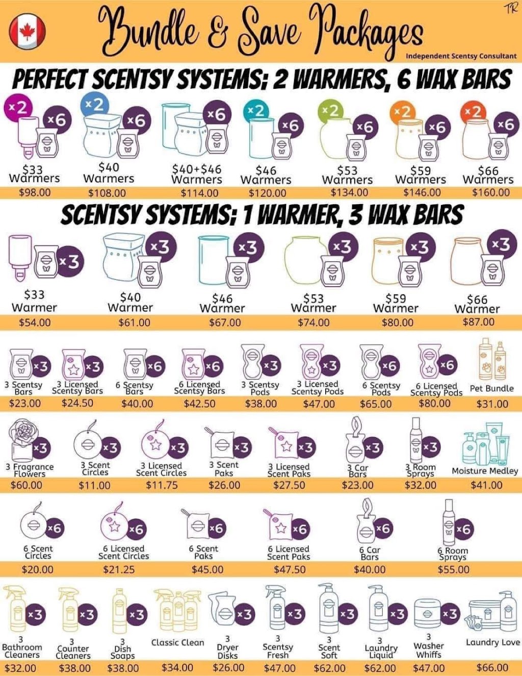 Scentsy By Lindsay | 56 Hogan Crescent, Bowmanville, ON L1C 4X9, Canada | Phone: (905) 410-2847