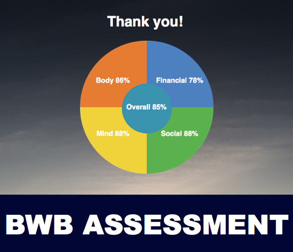 Balance Well-Being Centre Inc. | Kelowna, BC V1Y 0A2, Canada | Phone: (250) 718-7356