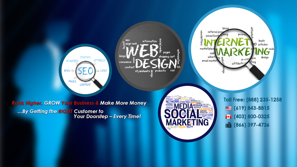 Ace SEO Consulting | 14 Sage Meadows Way NW, Calgary, AB T3P 0E7, Canada | Phone: (403) 800-0325