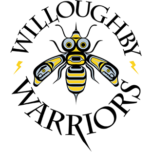 Willoughby Elementary | 20766 80 Ave, Langley City, BC V2Y 1X6, Canada | Phone: (604) 888-6033