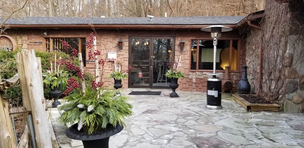 fantasy farms | Pottery Rd, Toronto, ON M4K, Canada