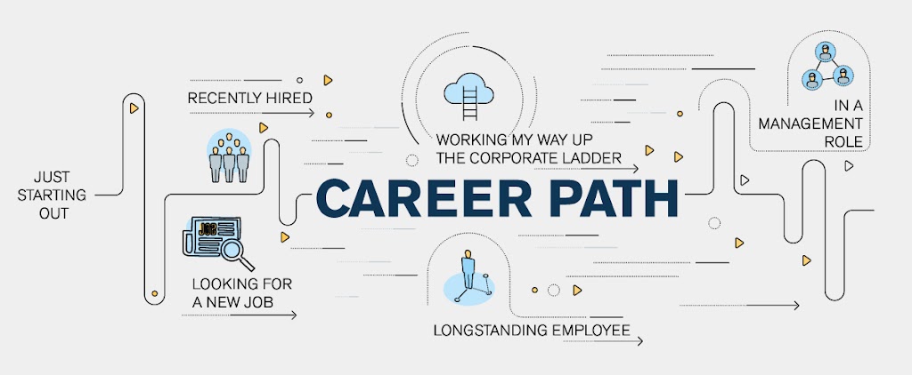 The Job Window | 580 Steven Ct Unit 1, Newmarket, ON L3Y 6Z2, Canada | Phone: (877) 625-4766