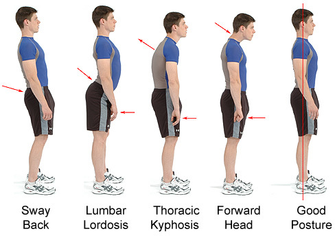 Dr. Joseph S. Oliva, Chiropractic Specialist / Woodbridge Rehab  | 4600 Hwy 7 Ste. 105, Woodbridge, ON L4L 4Y7, Canada | Phone: (905) 856-4444