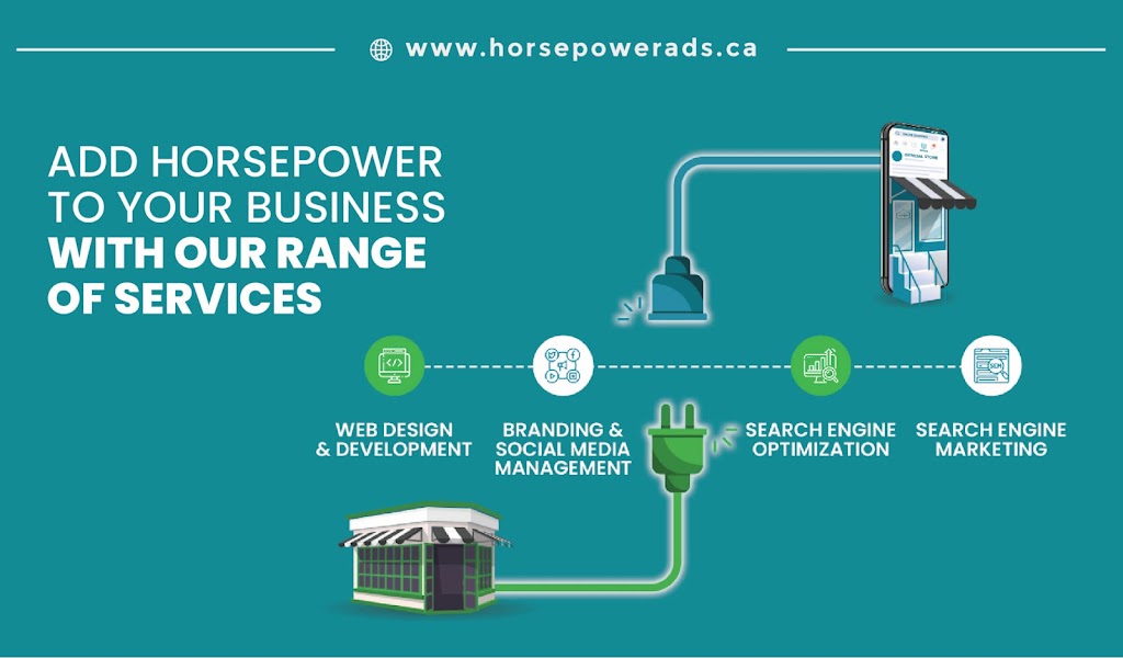 Horsepower Advertising | 15 Baskett St, Brantford, ON N3T 0W3, Canada | Phone: (647) 570-0750