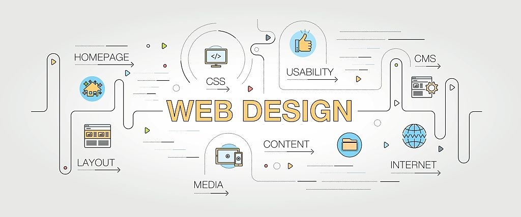 DoctorWeb - Complete Website Development Agency | 116 Royal W Dr, Brampton, ON L6X 0V4, Canada | Phone: (647) 217-4949