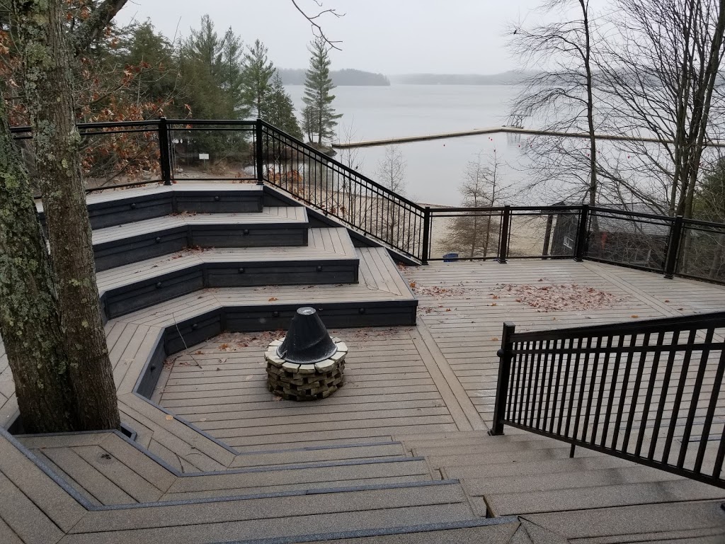 The Leadership Studio | 4585 ON-141, Rosseau, ON P0C 1J0, Canada | Phone: (705) 732-4373