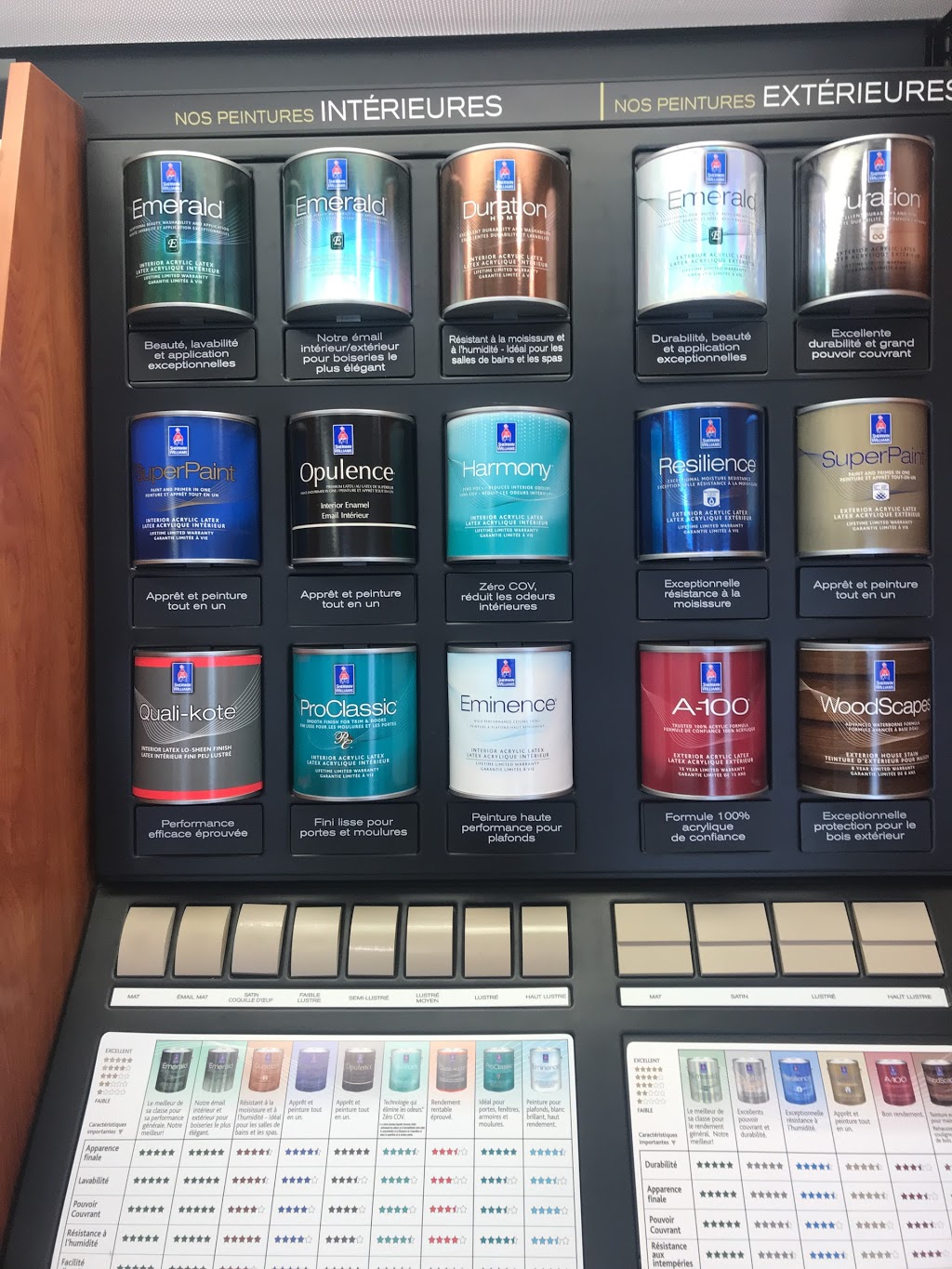 Sherwin-Williams Paint Store | 9115 boul Henri-Bourassa Bureau, Quebec City, QC G1G 4E5, Canada | Phone: (418) 622-2244