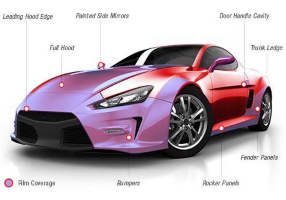 Auto Upgrage Sudbury | 2813 Henri St, Sudbury, ON P3G 1C1, Canada | Phone: (705) 493-8468