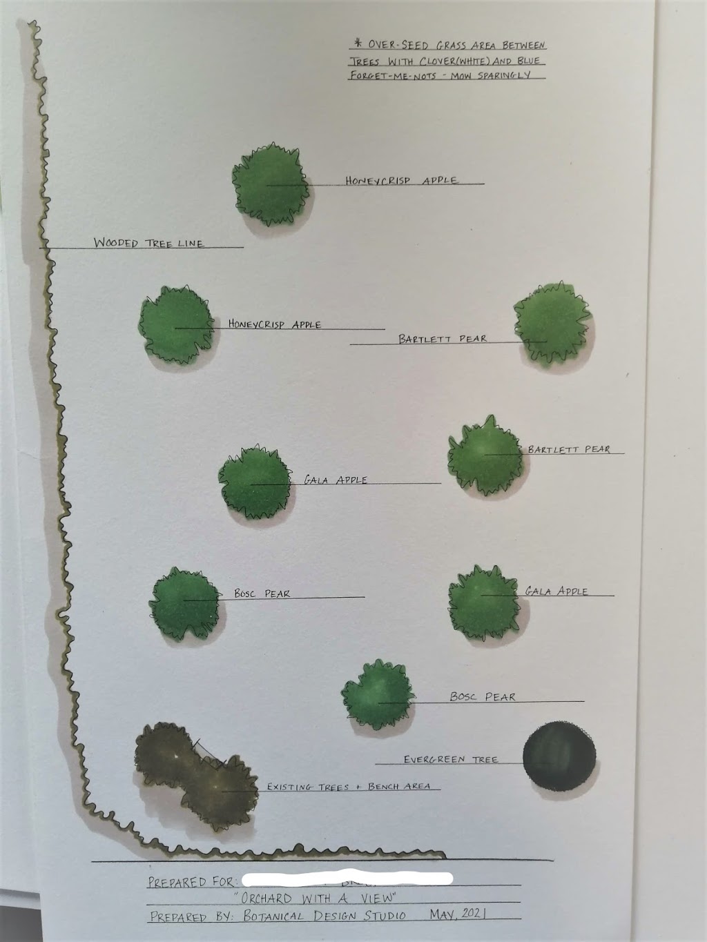 Botanical Design Studio | 52 Card Beach Rd, Centre Burlington, NS B0N 2A0, Canada | Phone: (902) 798-7012