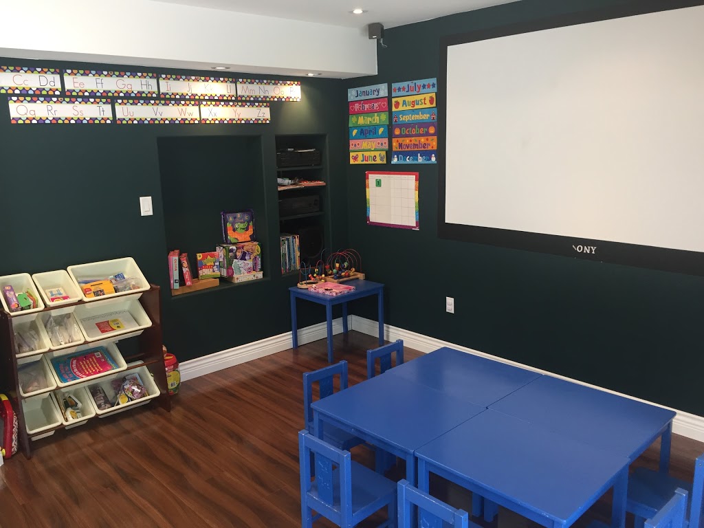 Kanaka Creek Daycare | 11079 236a St, Maple Ridge, BC V2W 2A1, Canada | Phone: (604) 477-1125