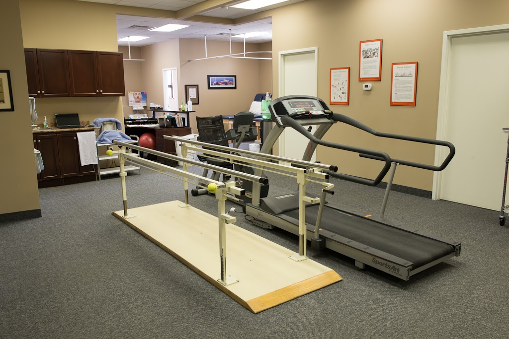 Active Physiotherapy Solutions | 729 Devonshire Ave, Woodstock, ON N4S 5R3, Canada | Phone: (519) 421-2586