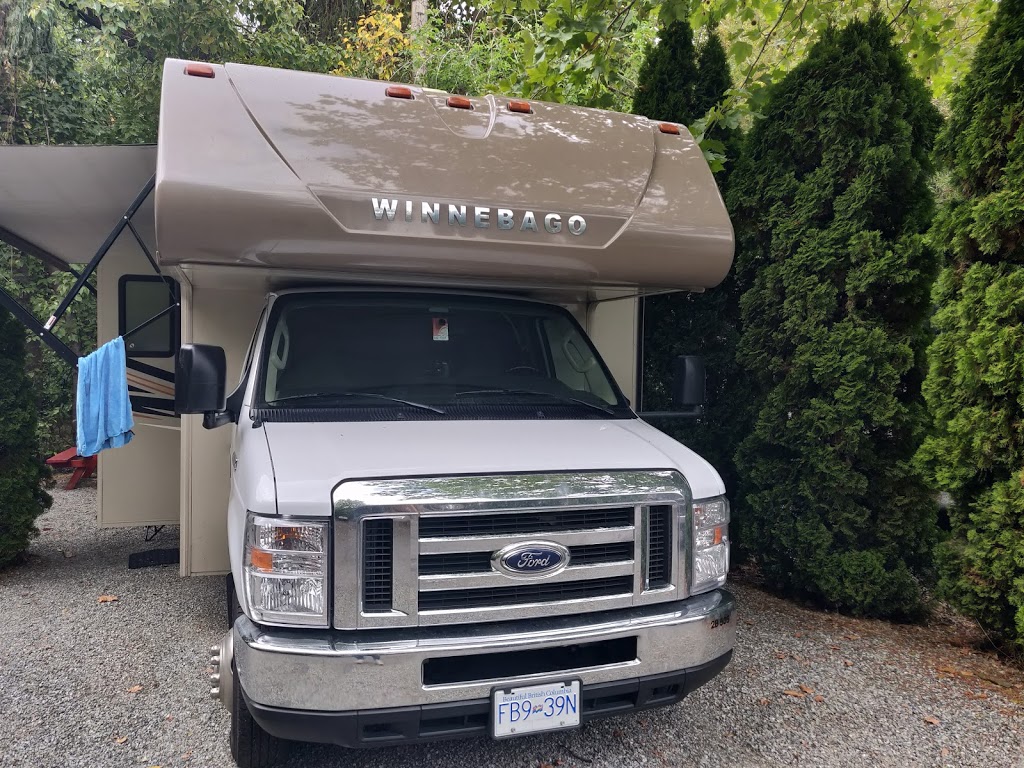 Hiawatha RV Park | 3795 Lakeshore Rd, Kelowna, BC V1W 3K3, Canada | Phone: (250) 861-4837