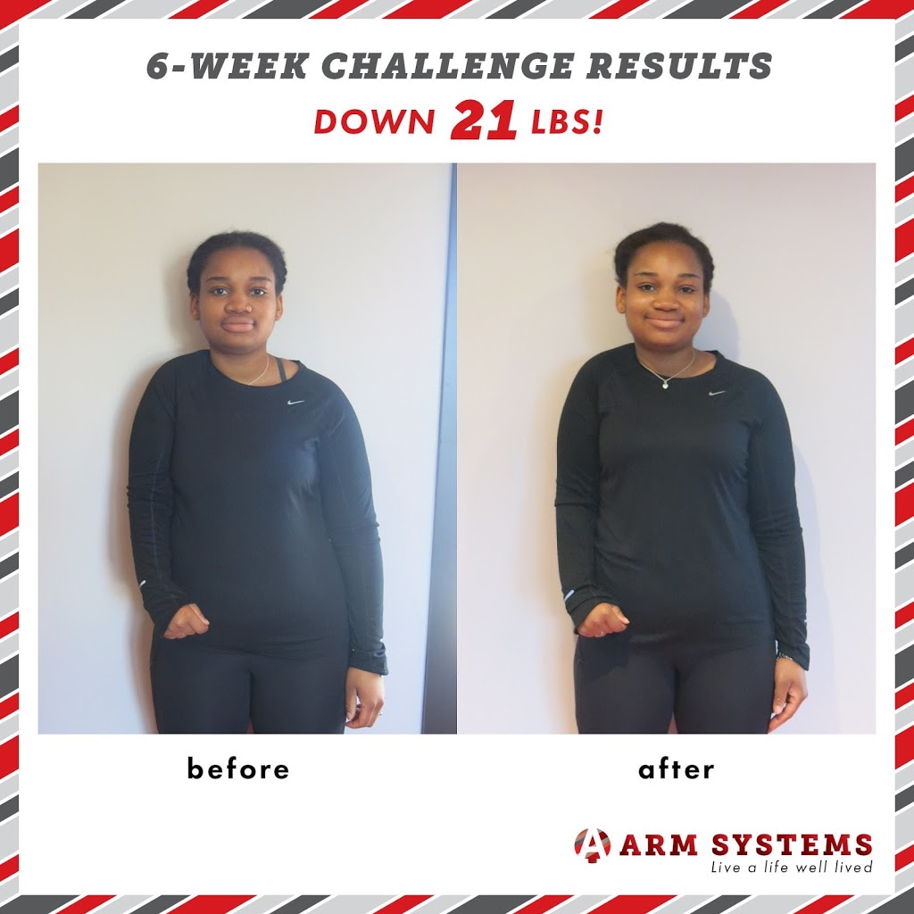 ARM Systems Kitchener | 155 Ardelt Ave second floor, Kitchener, ON N2C 2E1, Canada | Phone: (226) 400-7775