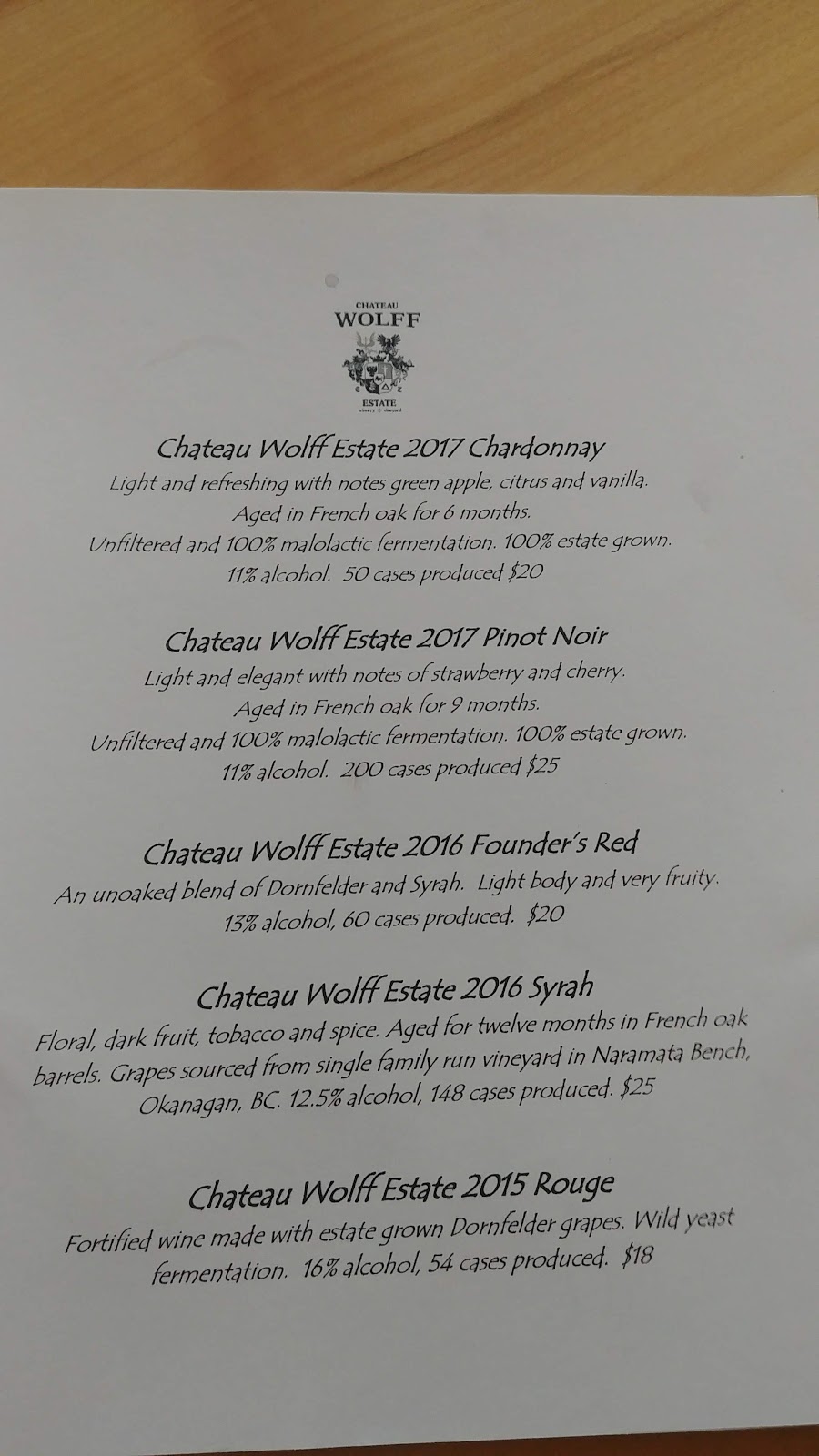 Chateau Wolff Estate Winery and Vineyard | Subd. A, 2534 Maxey Rd, Nanaimo, BC V9S 5V6, Canada | Phone: (778) 441-2625