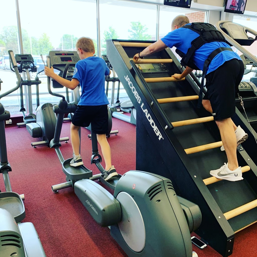 Fitness 19 | 800 Harlem Rd #800, Buffalo, NY 14224, USA | Phone: (716) 825-1919