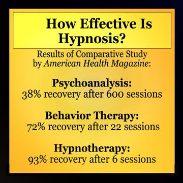 Aligned Hypnotherapy | 6165 BC-17A, Delta, BC V4K 0B2, Canada | Phone: (604) 781-2035