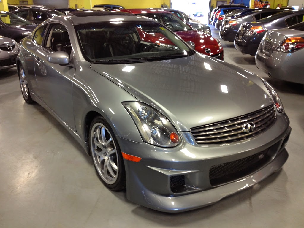 RightCar | 21 Toro Rd, North York, ON M3J 2A4, Canada | Phone: (888) 695-3971