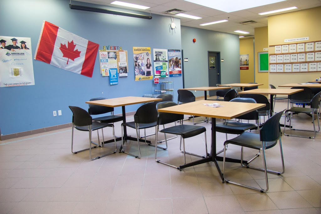 triOS College Business Technology Healthcare - Oshawa Campus | 200 John St W suite c5, Oshawa, ON L1J 2B4, Canada | Phone: (905) 435-9911