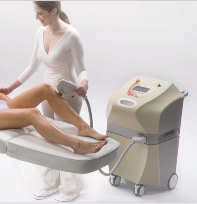 Get Beautiful Cosmetic Clinic | 3630 Lawrence Ave E, Scarborough, ON M1G 1P6, Canada | Phone: (647) 660-0860