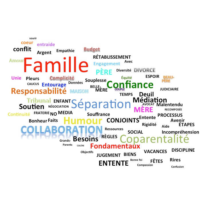 Médiation Familiale Notre-Dame | 2001 Rue Notre-Dame, Lavaltrie, QC J5T 1S6, Canada | Phone: (450) 803-3827