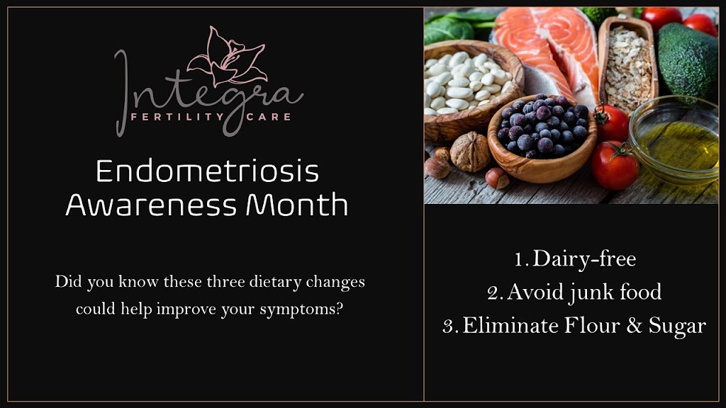 Integra FertilityCare Clinic | 11346 236 St, Maple Ridge, BC V2W 0C7, Canada | Phone: (604) 721-2467